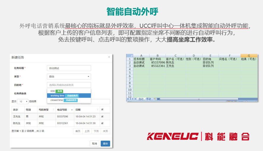 外呼电话营销系统(系统功能及如何提高客户接听率和转化率)