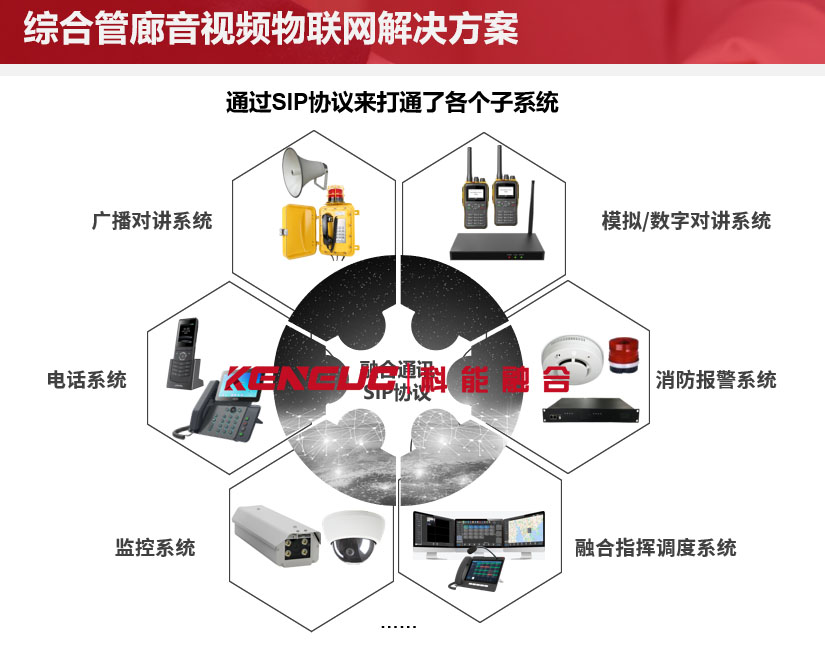 管廊广播系统(定义、优势及操作步骤和应用场景)