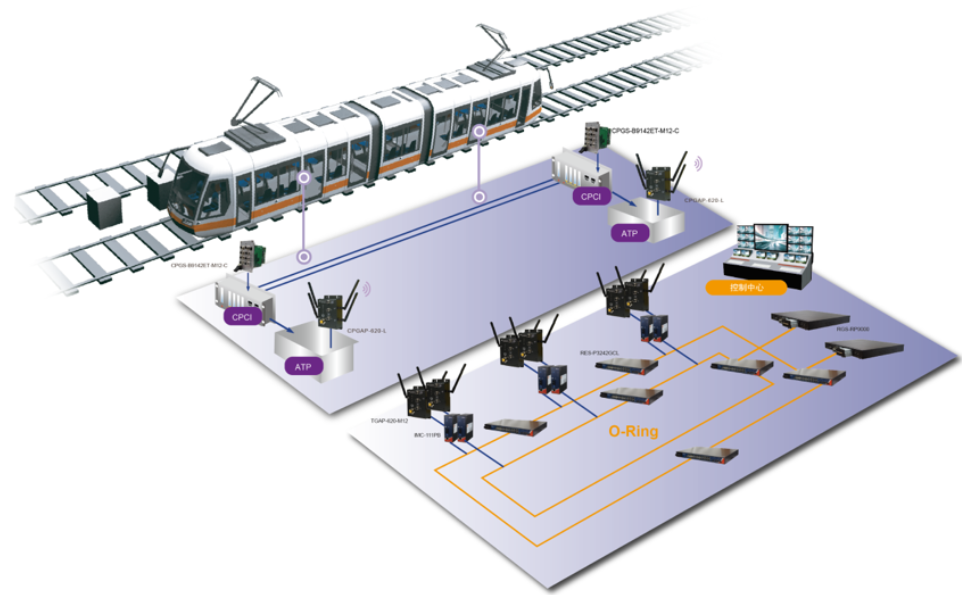 轨道交通通信信号设备制造与维护(行业发展趋势及关键技术解析)