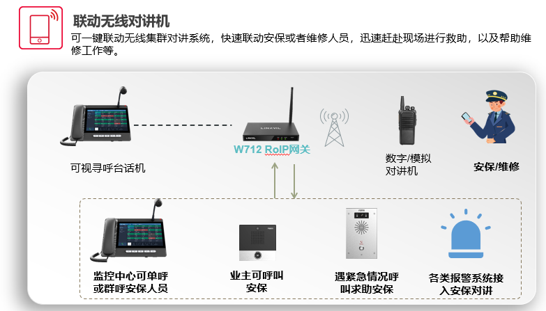 wifi广播系统(如何实现无线音频传输)