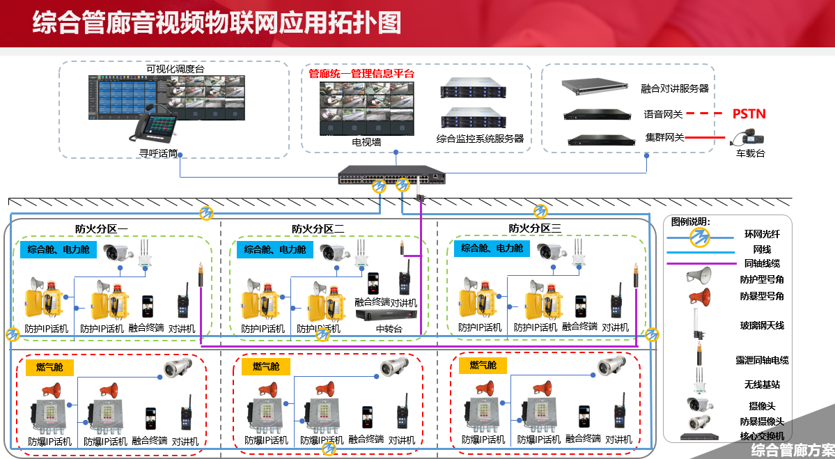 管廊输煤广播呼叫系统(如何提高运行效率和安全性)