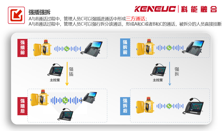 三方对讲(什么是三方对讲？如何使用？)