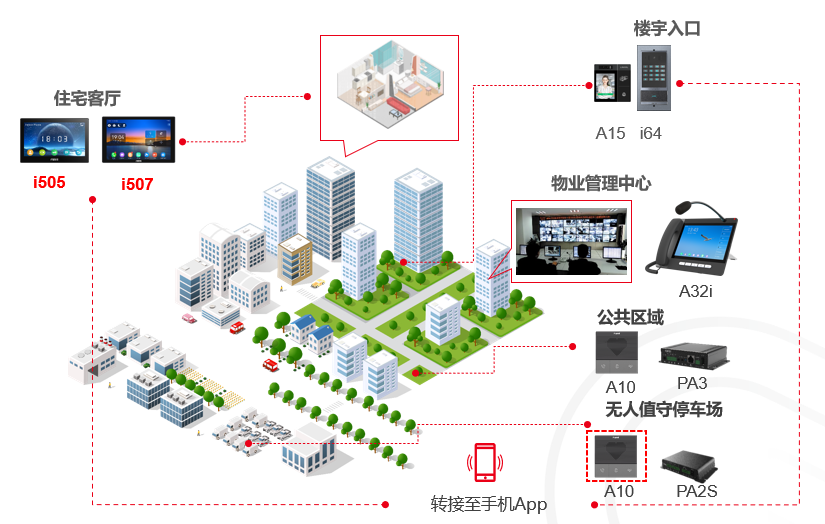 门口对讲机怎么安装(简单易懂的安装指南)