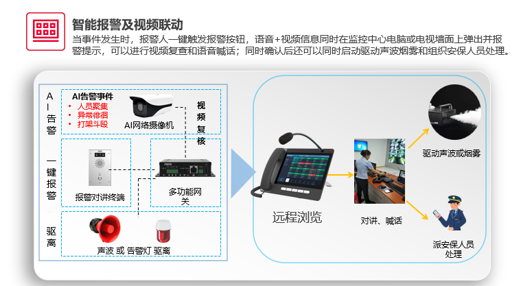 公园智能广播系统(如何提高公园游客体验)