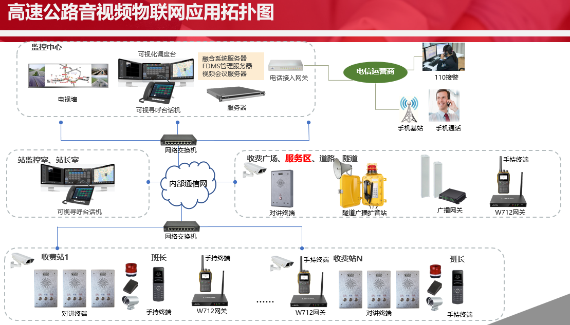 海南高速公路服务区公共广播系统(如何保障旅客安全与便利)