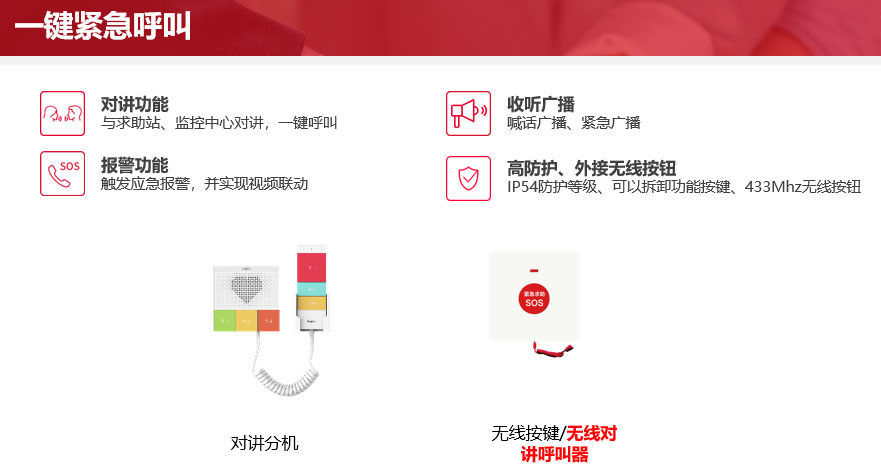 无线对讲呼叫器(适用于哪些场合？)