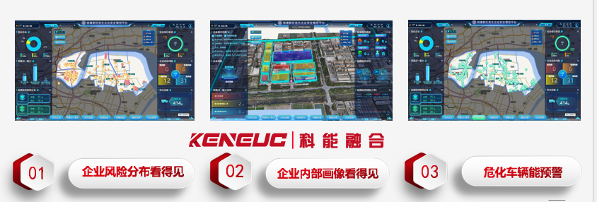 数据可视化和数字孪生有什么区别？