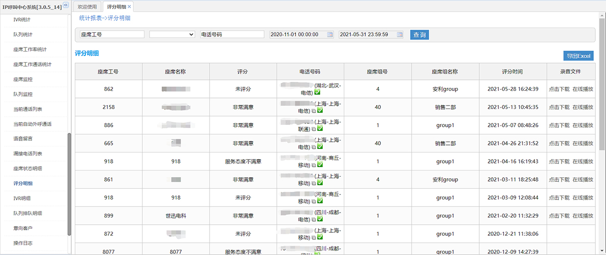 12308热线客服电话(图3) 满意度评价