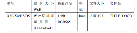 Title logo 的格式