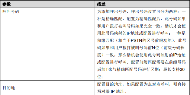自定义收号规则