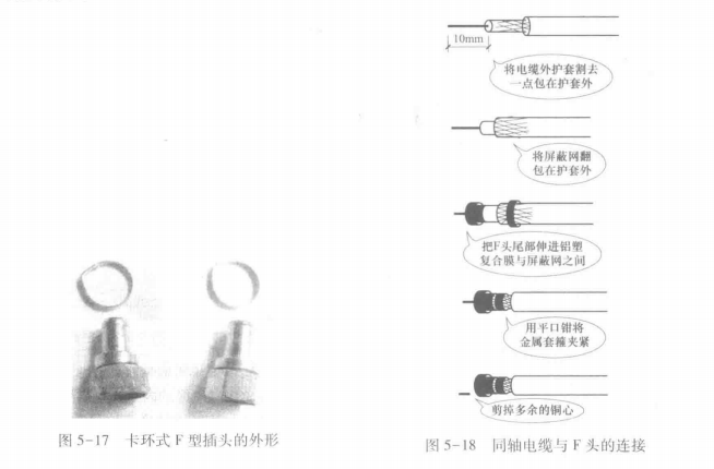 插头