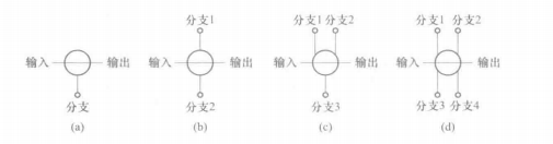 分支器电路符号