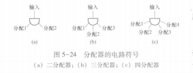 分配器电路符号