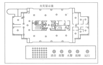 火灾显示盘