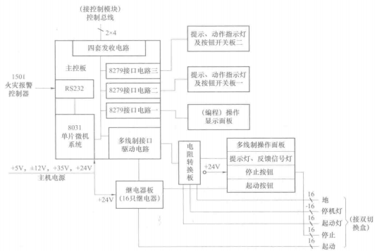 联动控制器原理图