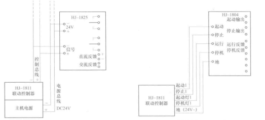 输出接线