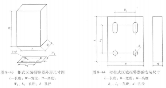 报警器安装尺寸