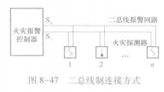 二总线制连接方式