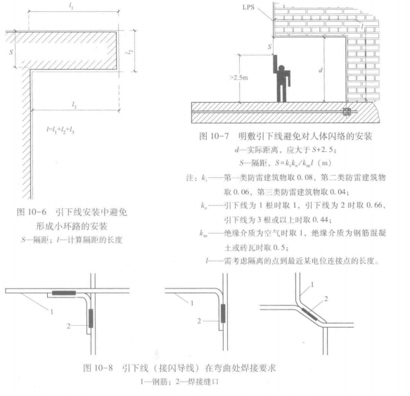 弱电系统防雷引下线安装(图5) 引下线安装