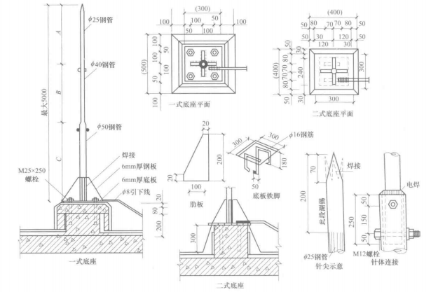 避雷针安装(图1) 平顶建筑物避雷针安装示意图