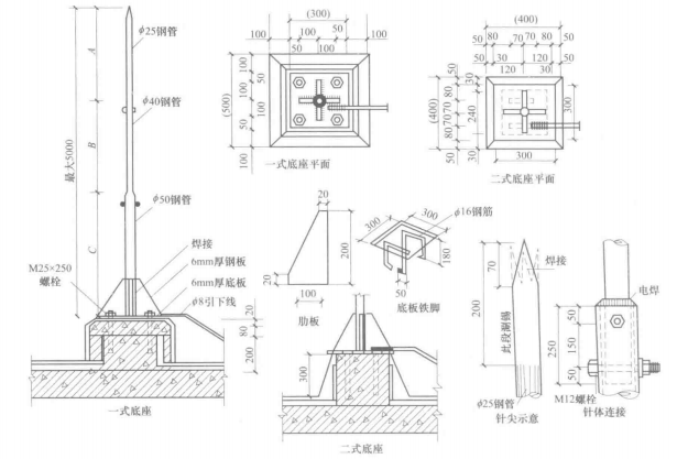 平顶建筑物避雷针安装示意图