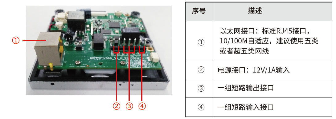 连接图示