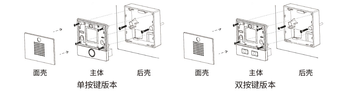 安装流程