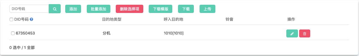 DID特殊铃音功能