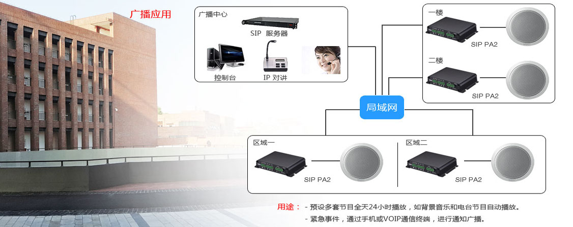 PA2广播应用组网