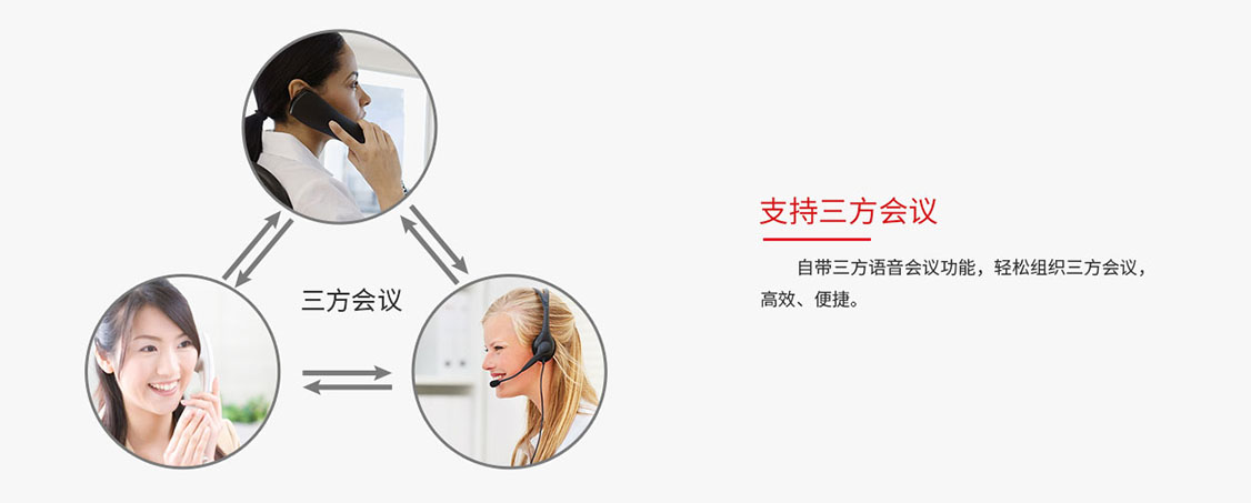 方位fanvil网络电话机X1/X1P-三方会议