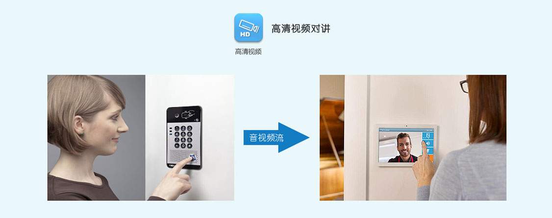 方位i30可视对讲系统门禁-高清视频通话